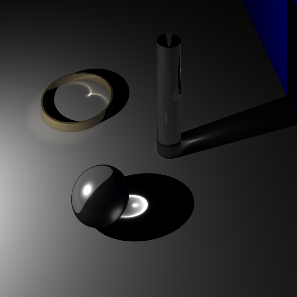 Caustics