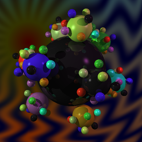Bounding On
