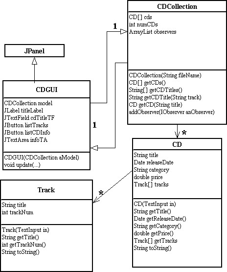 C1000-132 Reliable Exam Cram