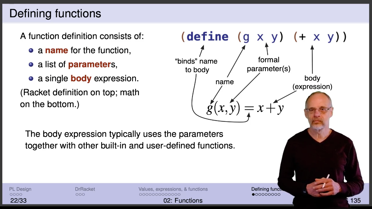 video m02.40_def_functions