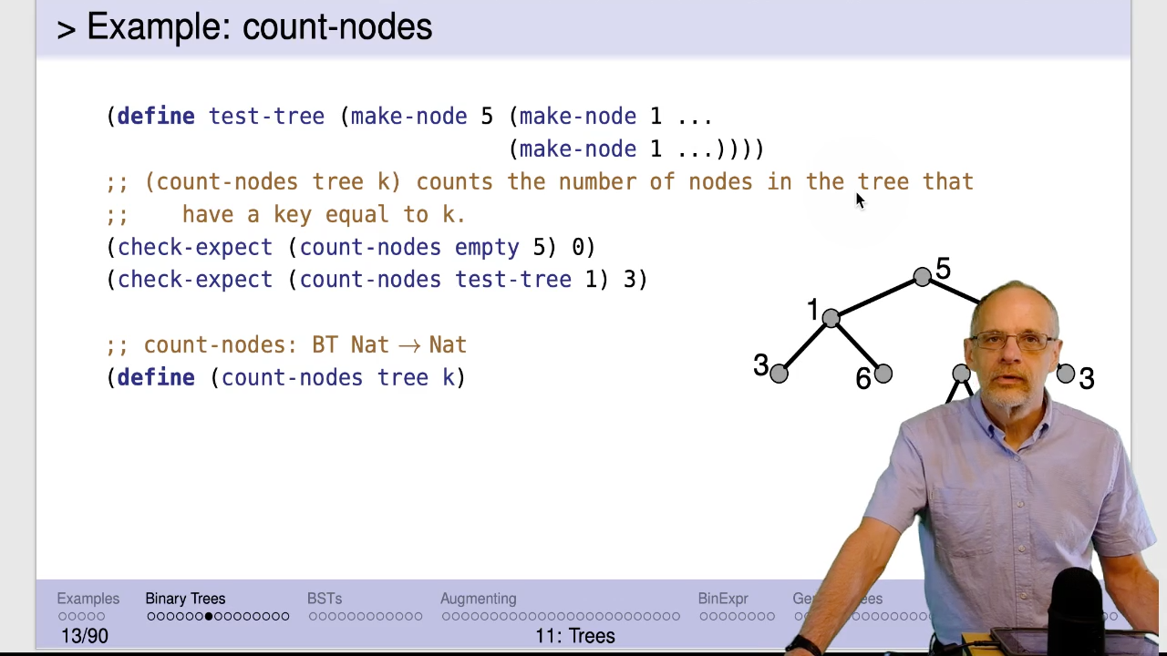 video m11.35_count_nodes