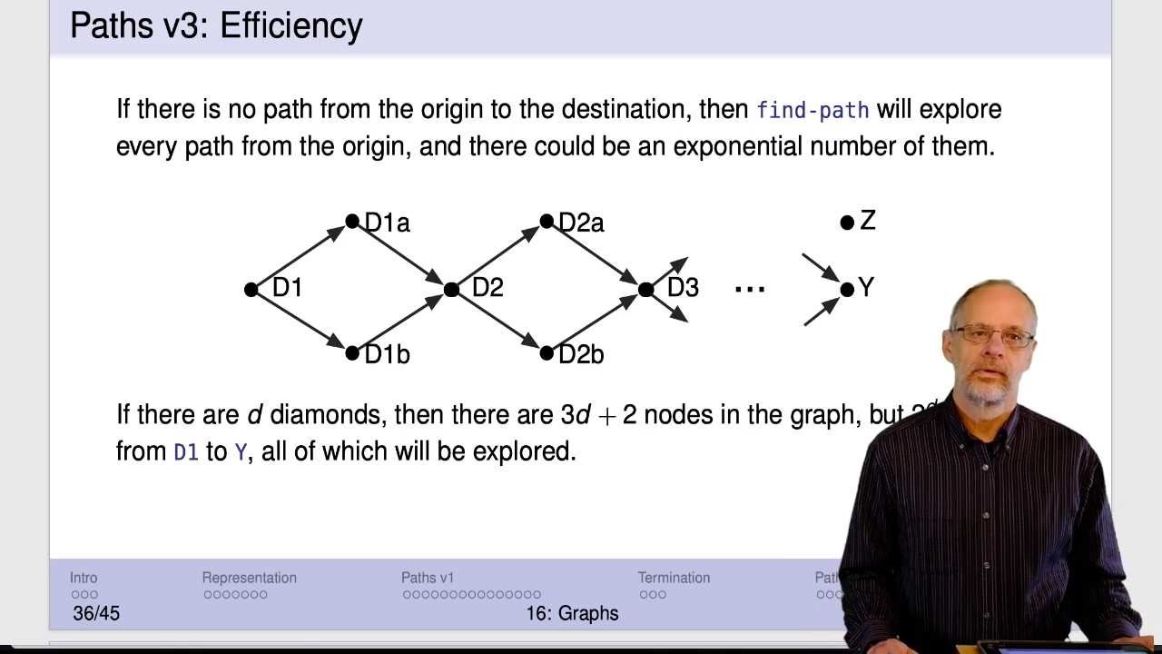 video m18.80_find-path-v3