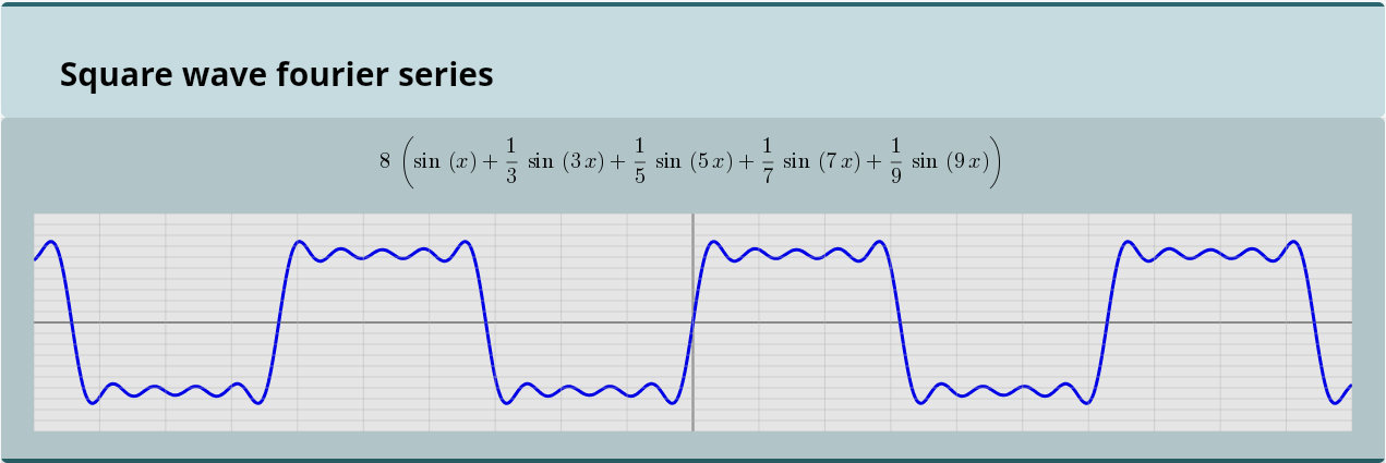 Math notation 