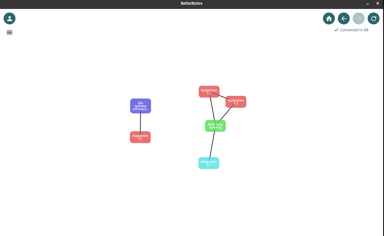 Graph navigation