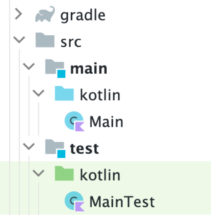 Gradle Test Folder