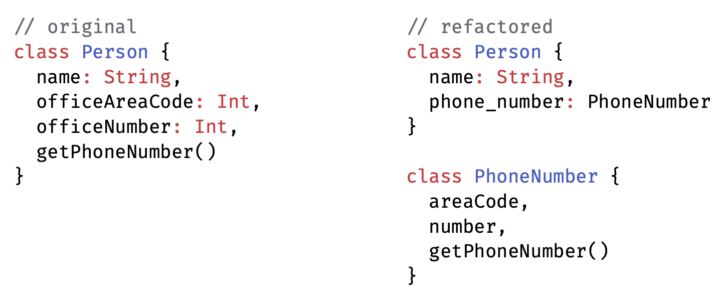 Extract Class Method