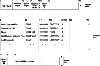 Figure FLAA2003 not displayed.