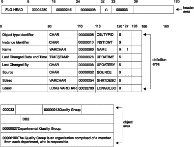 Figure FLAA2004 not displayed.