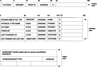 Figure FLAA2006 not displayed.