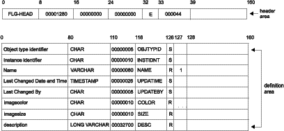 Figure FLAA2008 not displayed.