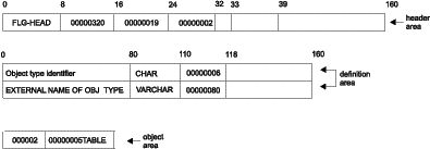 Figure FLAA2016 not displayed.