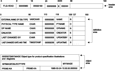 Figure FLAA2020 not displayed.
