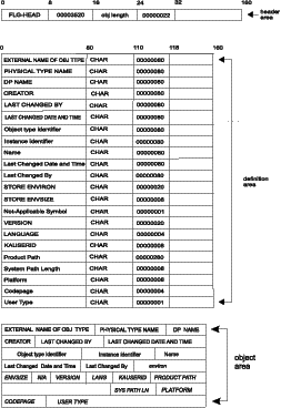 Figure FLAA2023 not displayed.