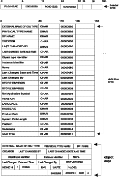 Figure FLAA2024 not displayed.