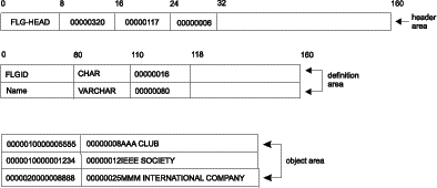 Figure FLAA2026 not displayed.