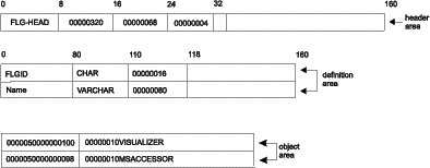 Figure FLAA2027 not displayed.
