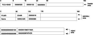 Figure FLAA2029 not displayed.