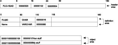 Figure FLAA2030 not displayed.