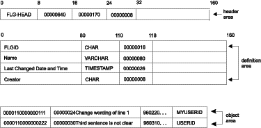 Figure FLAA2031 not displayed.