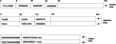 Figure FLAA2032 not displayed.