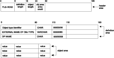 Figure FLAA2035 not displayed.
