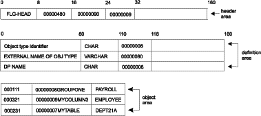 Figure FLAA2036 not displayed.