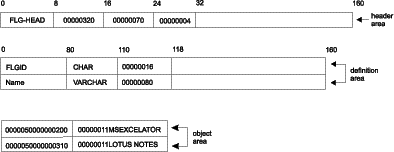 Figure FLAA2037 not displayed.