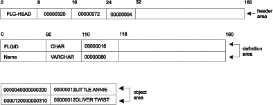Figure FLAA2038 not displayed.