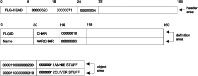 Figure FLAA2039 not displayed.