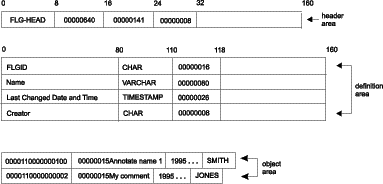 Figure FLAA2040 not displayed.