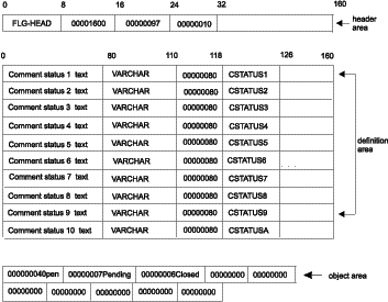 Figure FLAA2043 not displayed.