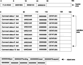 Figure FLAA2044 not displayed.