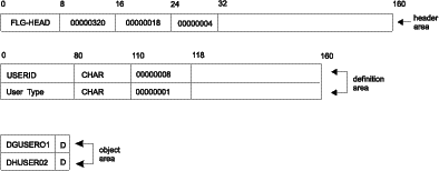 Figure FLAA2045 not displayed.