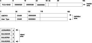 Figure FLAA2046 not displayed.
