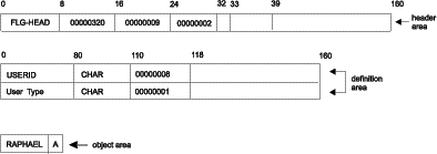 Figure FLAA2047 not displayed.