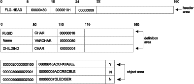 Figure FLAA2049 not displayed.