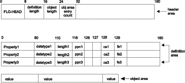 Figure FLAA2050 not displayed.