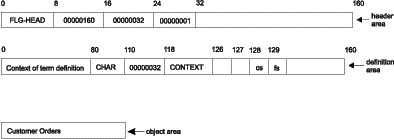 Figure FLAA2052 not displayed.
