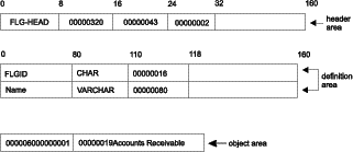 Figure FLAA2053 not displayed.
