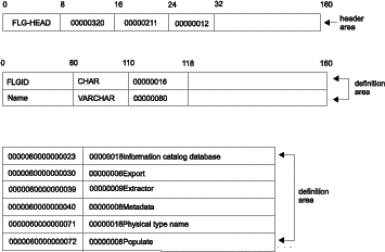 Figure FLAA2055 not displayed.