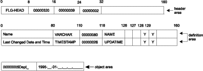 Figure FLAA2056 not displayed.