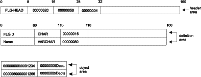 Figure FLAA2057 not displayed.
