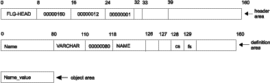 Figure FLAA2058 not displayed.