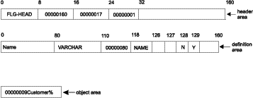 Figure FLAA2060 not displayed.