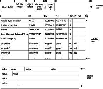 Figure FLAA2062 not displayed.