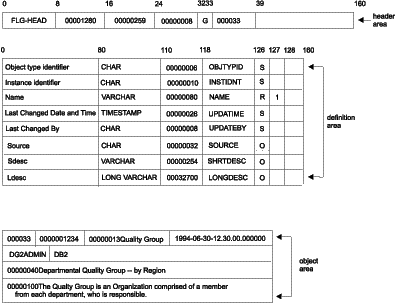 Figure FLAA2063 not displayed.