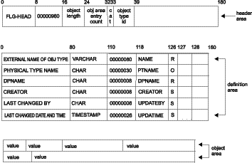 Figure FLAA2064 not displayed.