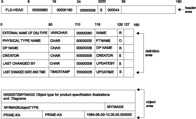 Figure FLAA2065 not displayed.