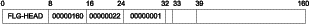 Figure FLAA2075 not displayed.