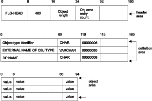Figure FLAA2084 not displayed.
